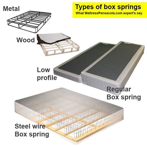 metal bed box spring|metal box springs vs wood.